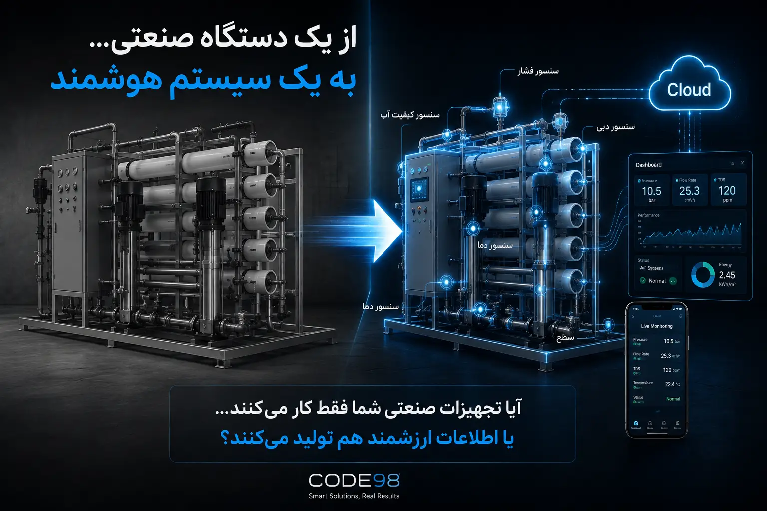 مدیریت و پایش دستگاه‌های آب‌شیرین‌کن صنعتی
